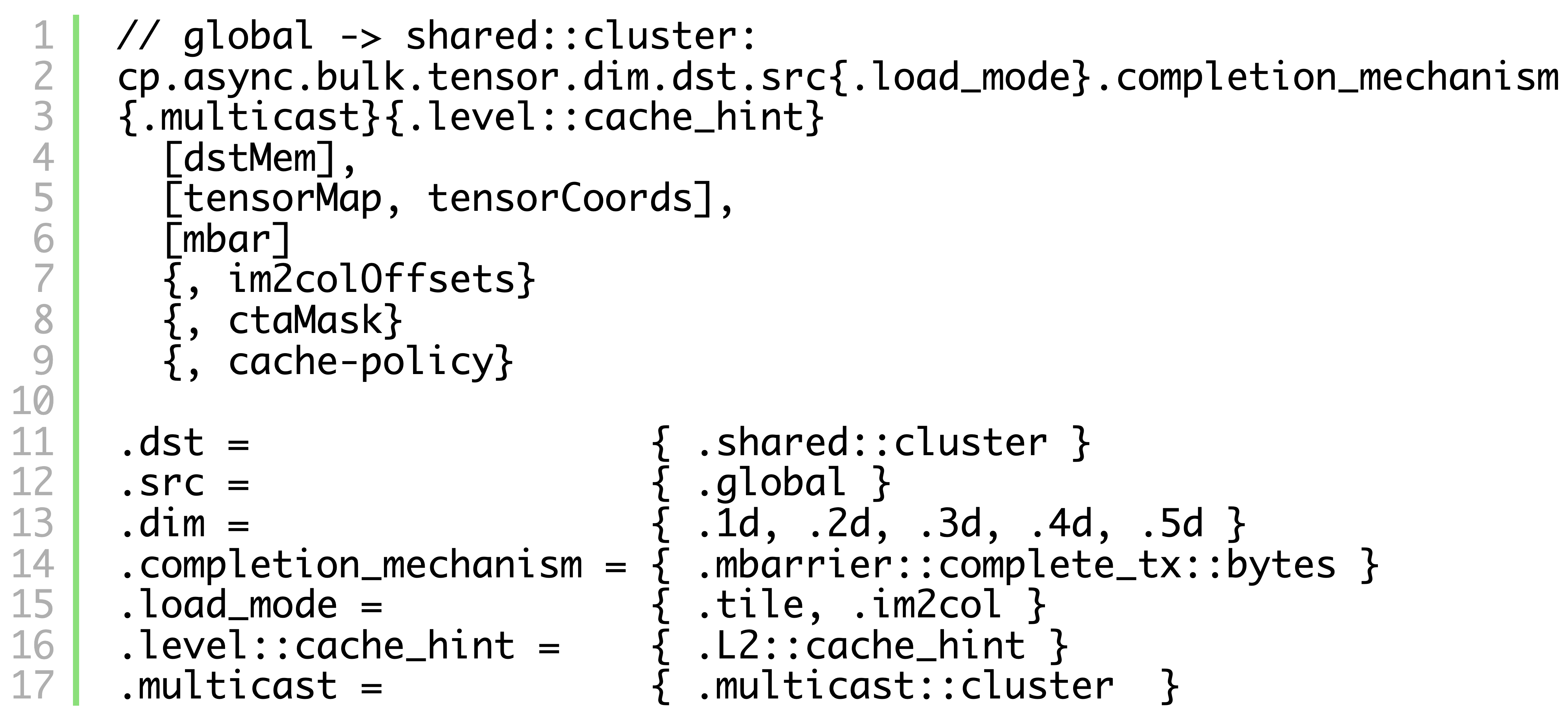 CUTLASS Tutorial: Mastering the NVIDIA® Tensor Memory Accelerator (TMA)
